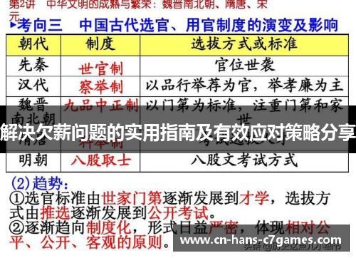 解决欠薪问题的实用指南及有效应对策略分享