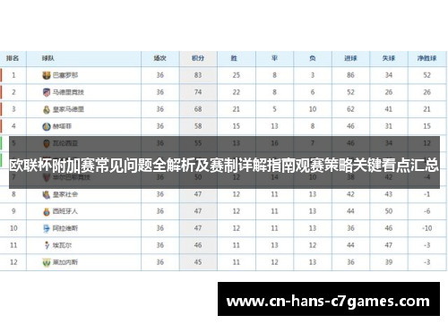 欧联杯附加赛常见问题全解析及赛制详解指南观赛策略关键看点汇总