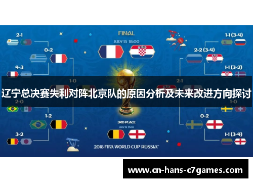 辽宁总决赛失利对阵北京队的原因分析及未来改进方向探讨
