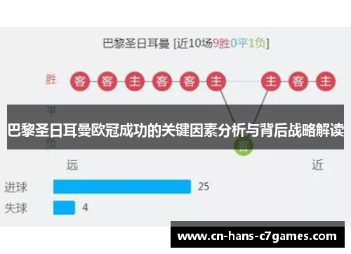 巴黎圣日耳曼欧冠成功的关键因素分析与背后战略解读 巴黎圣日耳曼欧冠成功的关键因素分析与背后战略解读