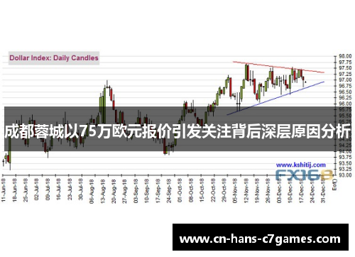 成都蓉城以75万欧元报价引发关注背后深层原因分析