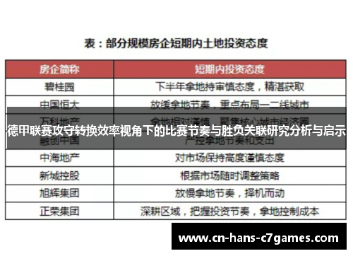 德甲联赛攻守转换效率视角下的比赛节奏与胜负关联研究分析与启示 德甲联赛攻守转换效率视角下的比赛节奏与胜负关联研究分析与启示