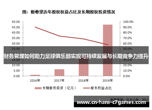 财务管理如何助力足球俱乐部实现可持续发展与长期竞争力提升 财务管理如何助力足球俱乐部实现可持续发展与长期竞争力提升