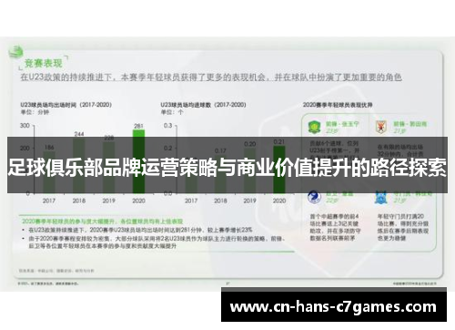 足球俱乐部品牌运营策略与商业价值提升的路径探索 足球俱乐部品牌运营策略与商业价值提升的路径探索