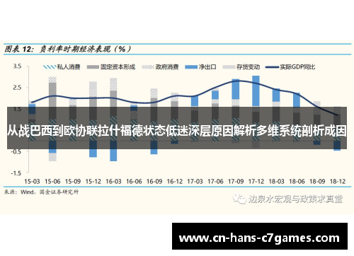 从战巴西到欧协联拉什福德状态低迷深层原因解析多维系统剖析成因