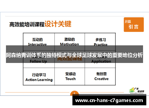 阿森纳青训体系的独特模式与全球足球发展中的重要地位分析